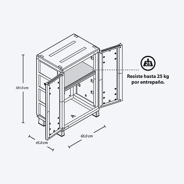 Armario Rimax Mediano Rattan